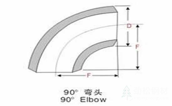 弯头钣金加工图纸